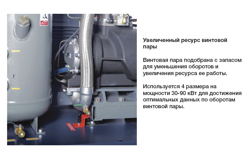 Винтовой компрессор Comaro SB 22/08