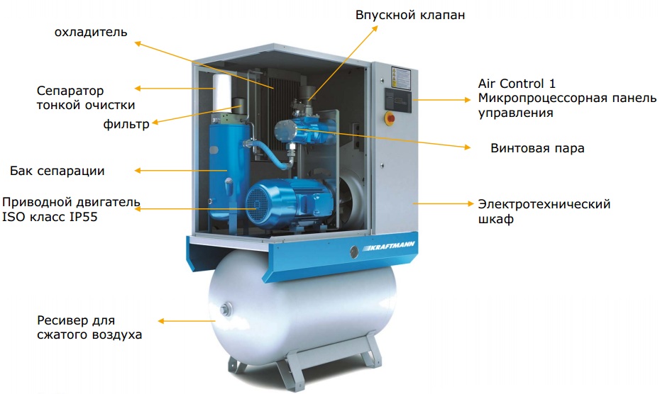 Винтовой компрессор Kraftmann VEGA 15 Optima (8 бар)