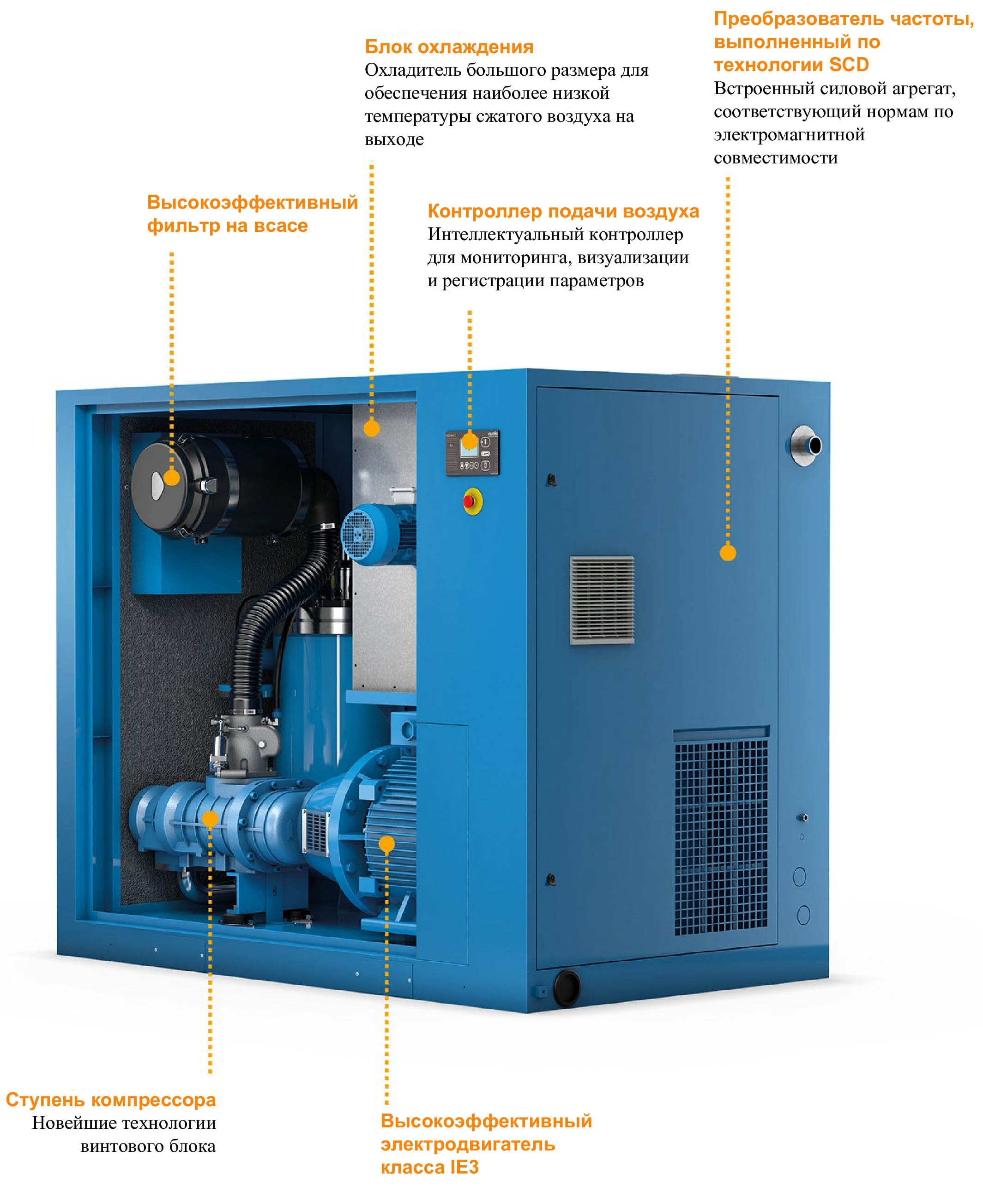 Винтовой компрессор ALMiG VARIABLE XP-37 10
