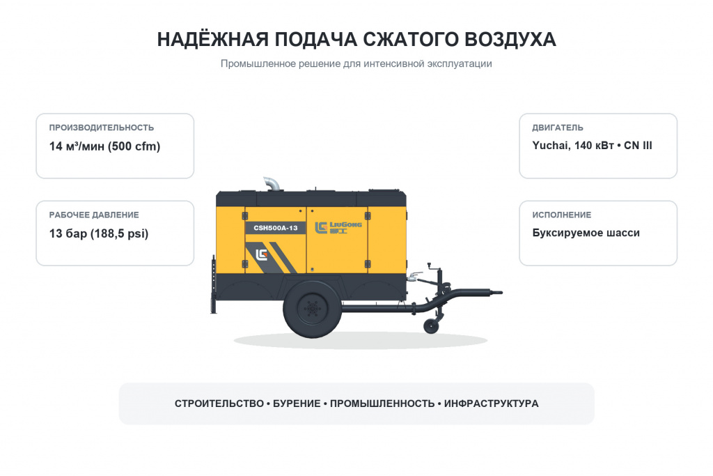 liugong-csh500a-13-yuchai-cn-iii-01-obzor.jpg