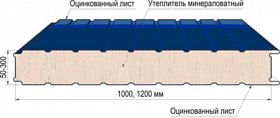 Дизельный генератор Азимут АД-400С-Т400-1РНМ11 — фото 4