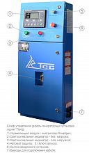 Дизельный генератор ТСС АД-35С-Т400-1РМ7 в контейнере — фото 3