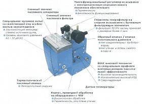 Винтовой компрессор Boge C 4 DR 13 — фото 2