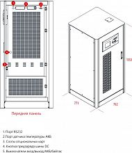 Источник бесперебойного питания Makelsan Level UPS  LU33160 — фото 2